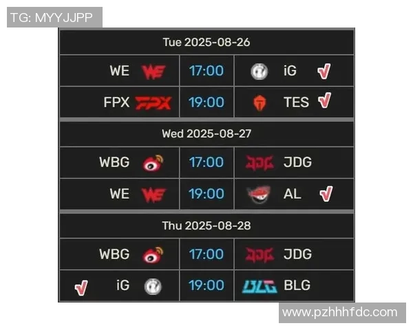 英雄联盟意识排行榜揭晓BLG荣登第六名展现强大实力